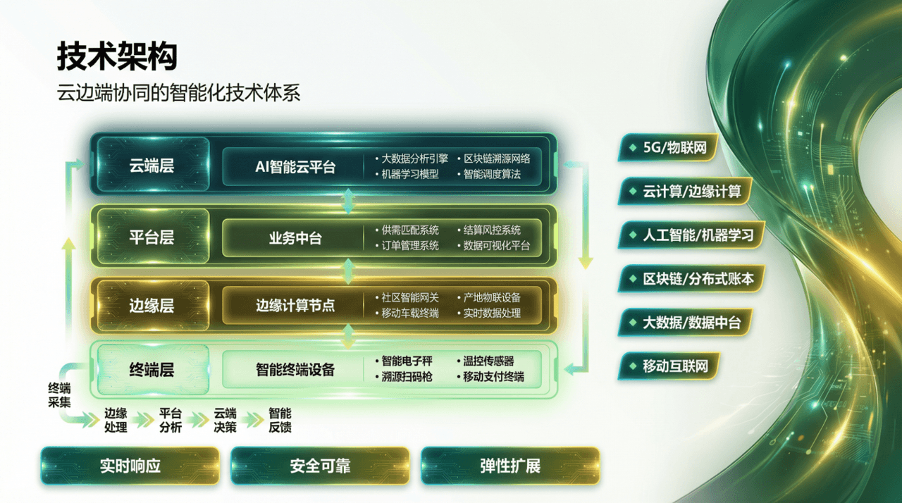 1773295198646423.png 图片4.png