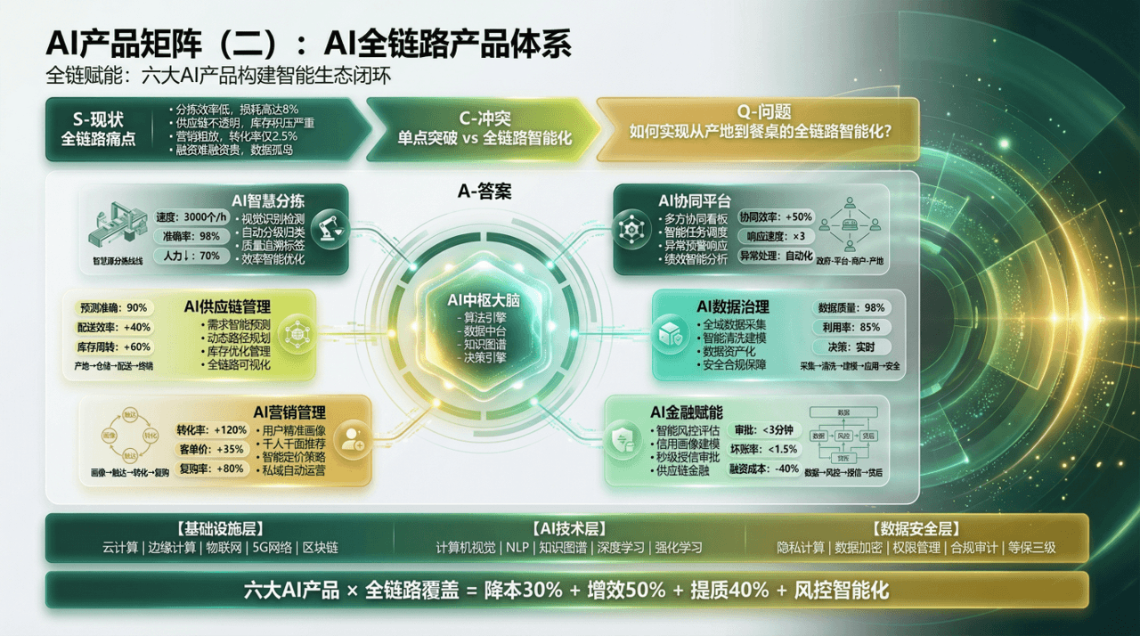 1773295227274505.png 图片6.png