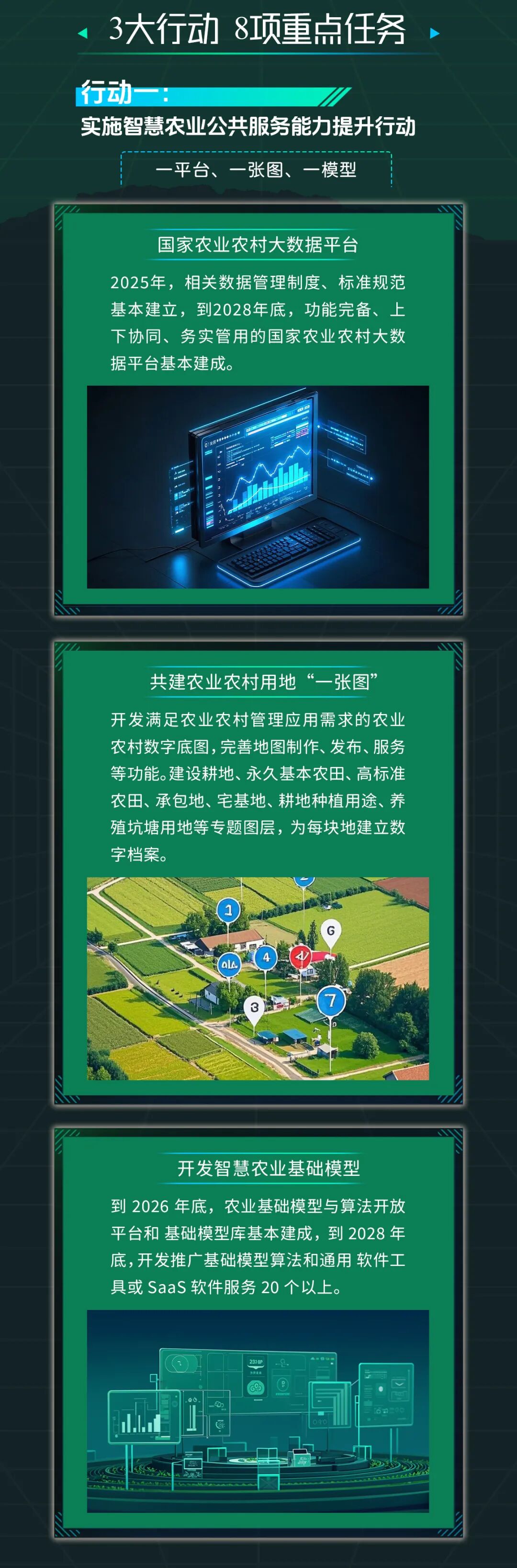 全国智慧农业行动计划2.jpg