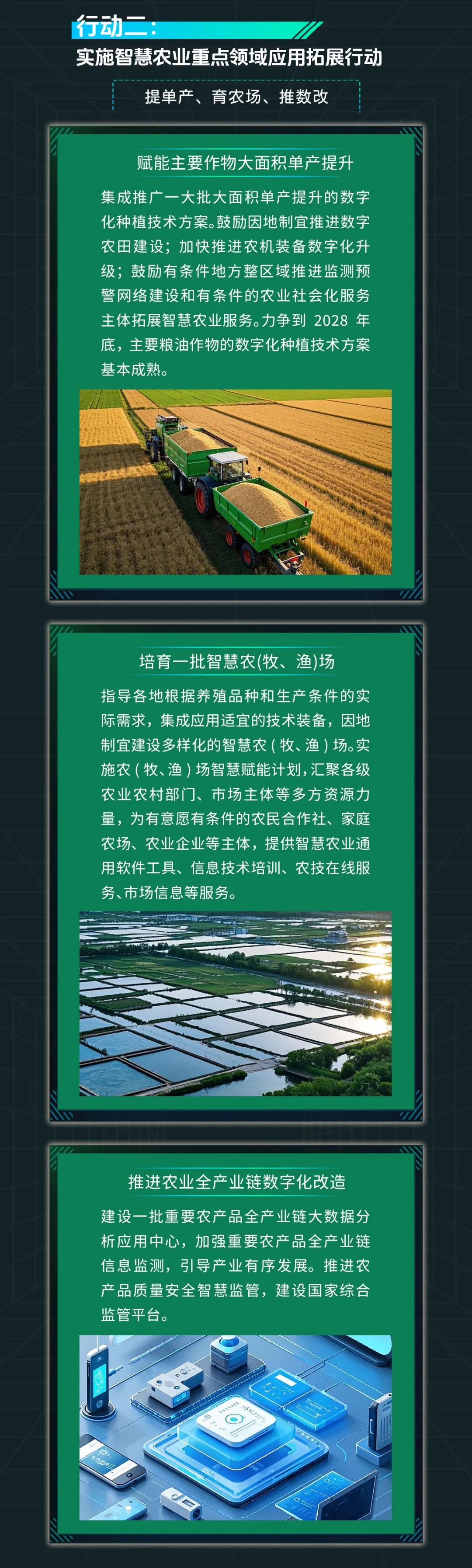 全国智慧农业行动计划3.jpg